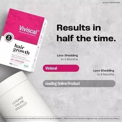 Viviscal Hair Growth Supplement for Women 180 Tablets 3 Month Supply