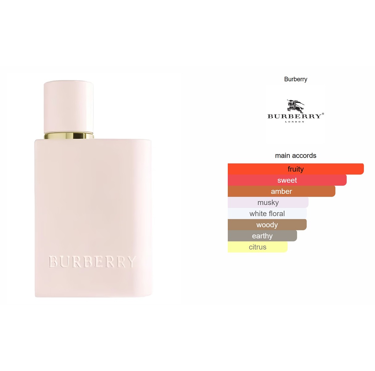 Burberry Her Elixir De Parfum Intense 3.3 oz / 100 ml for Women (As Shown)