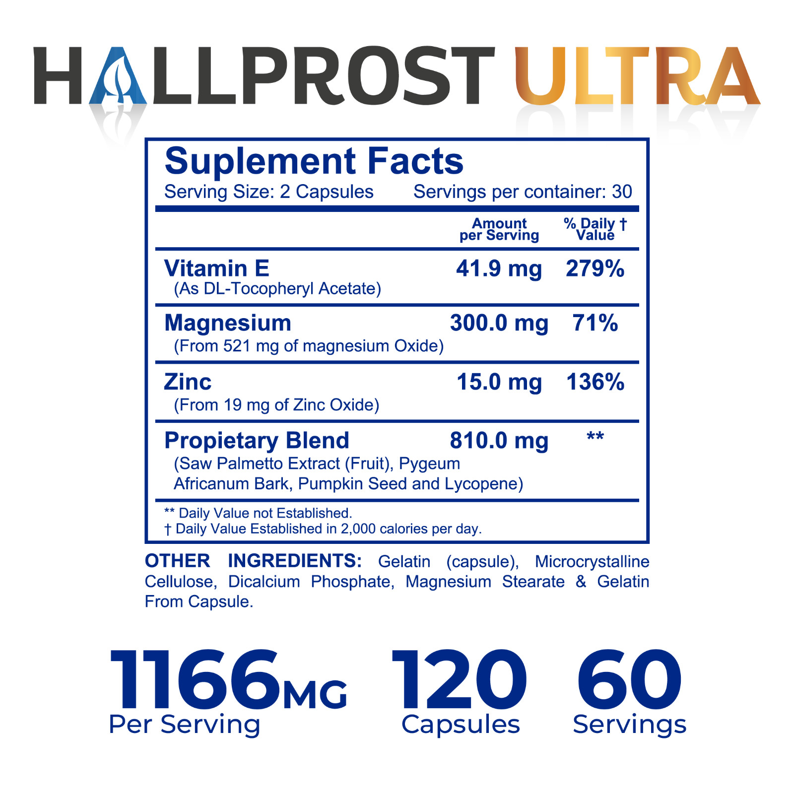 HALLPROST ULTRA – Inflamed Prostate, Urinary Support, Prostatitis – 120 Capsules