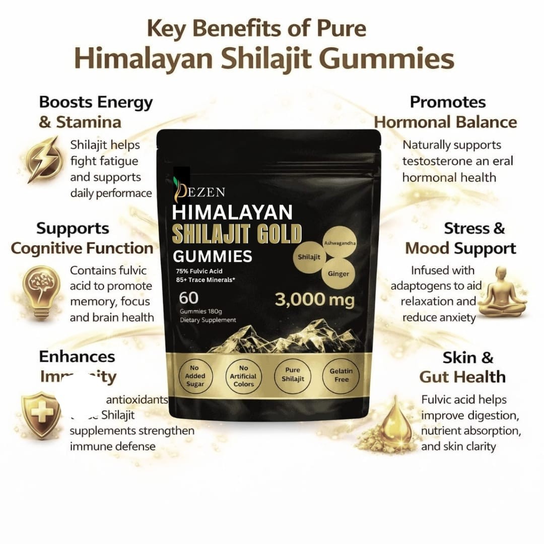 LOCRED Pure Himalayan Shilajit Gummies with Ashwagandha, 60 Count