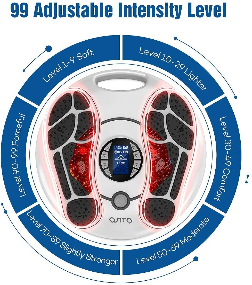 OSITO Neuropathy Foot Circulation Massager Booster EMS Tens Massager Feet Legs