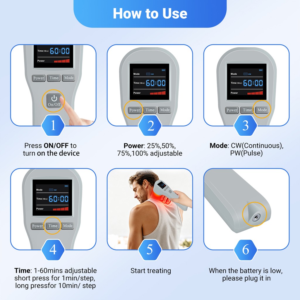 650nm 808nm Red Light Therapy Device Class 3B Cold Laser for Joints Pain Relief