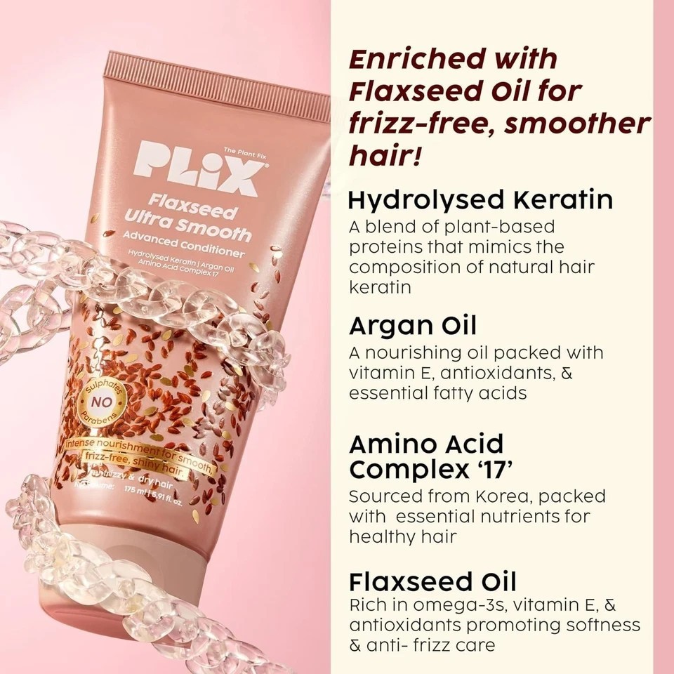 PLIX- THE PLANT FIX Flaxseed Ultra Smooth Combo Shampoo For Men & Women