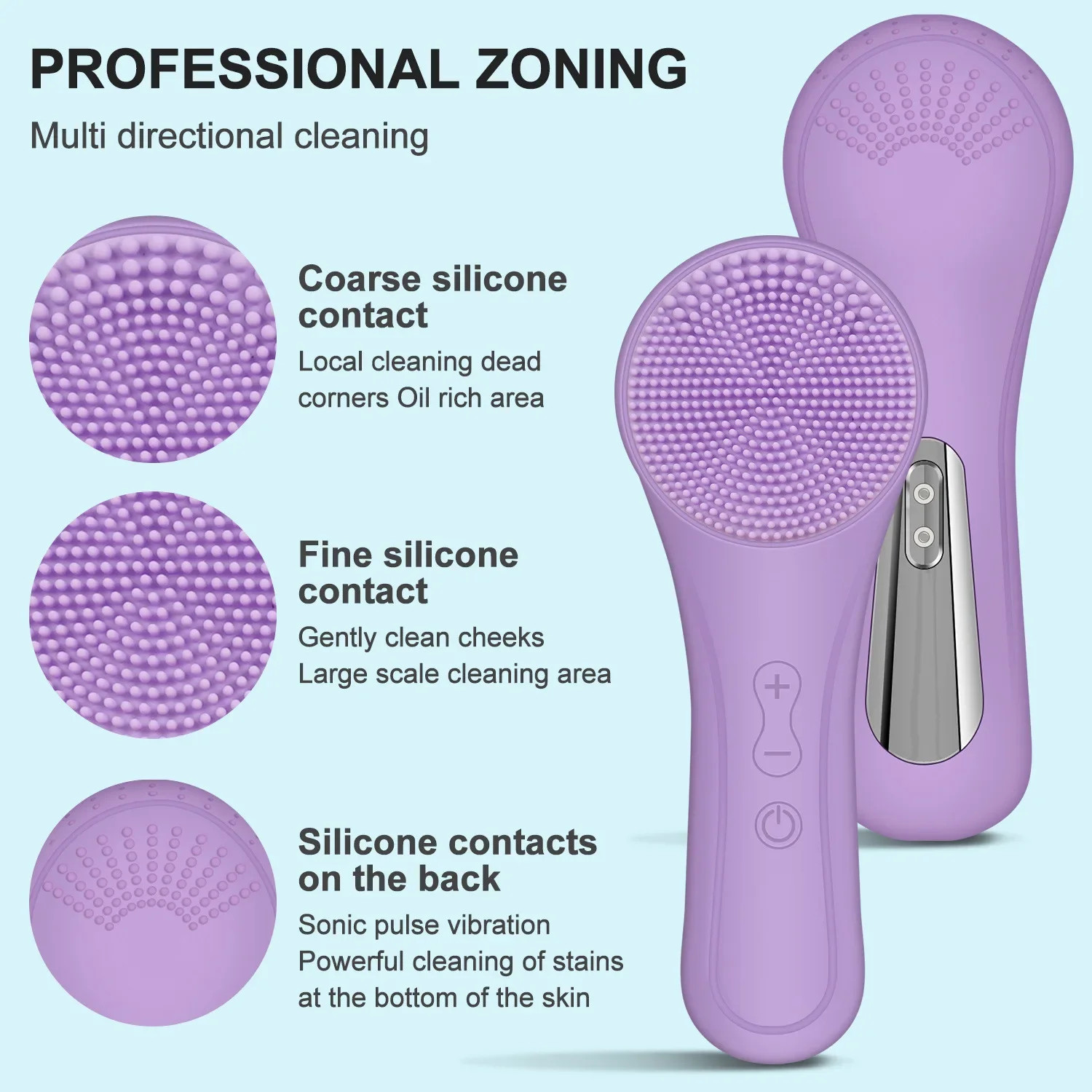 Sonic Waterproof Facial Cleansing Brush for Men & Women Rechargeable Exfoliating