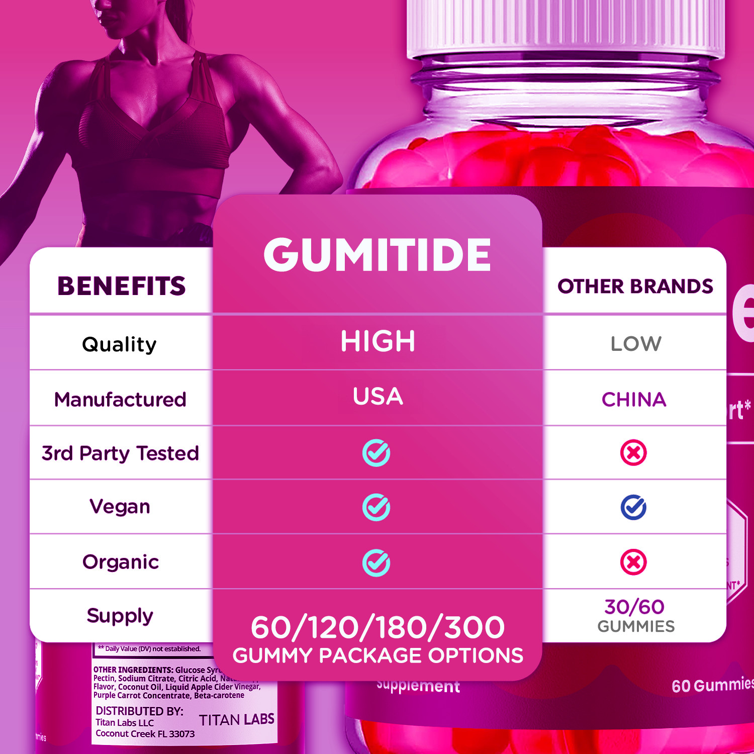 (1 Pack) Gumitide ACV Gummys 1000MG Advanced Gumi Tide Supplement 60 Gummies