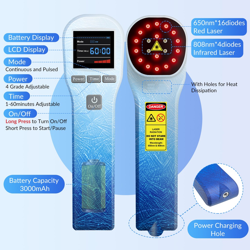 Handheld 650nm 808nm Cold Laser Light Therapy Device for Joints & Muscles Pain