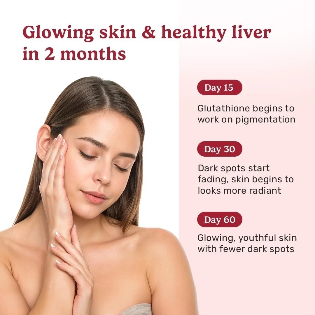What’s Up Wellness Gluta-Glow Gummies for Radiant Skin Tone 15 Days Pack