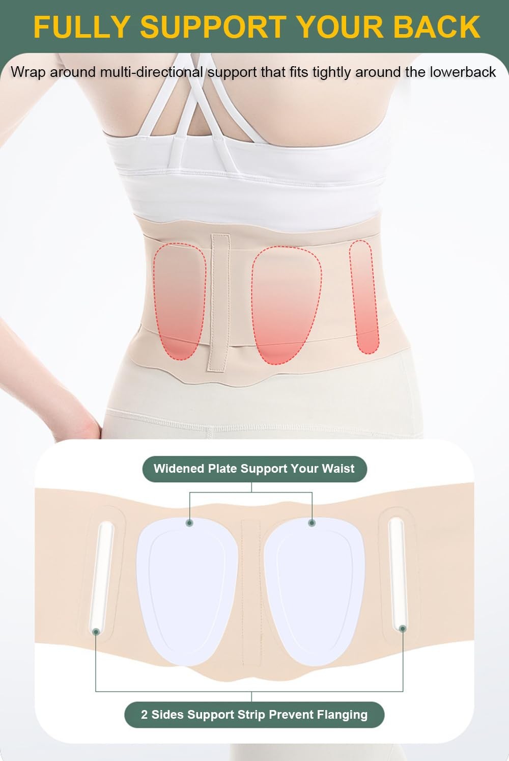 Back Brace for Lower Pain Women Men, Waist Support Brace…