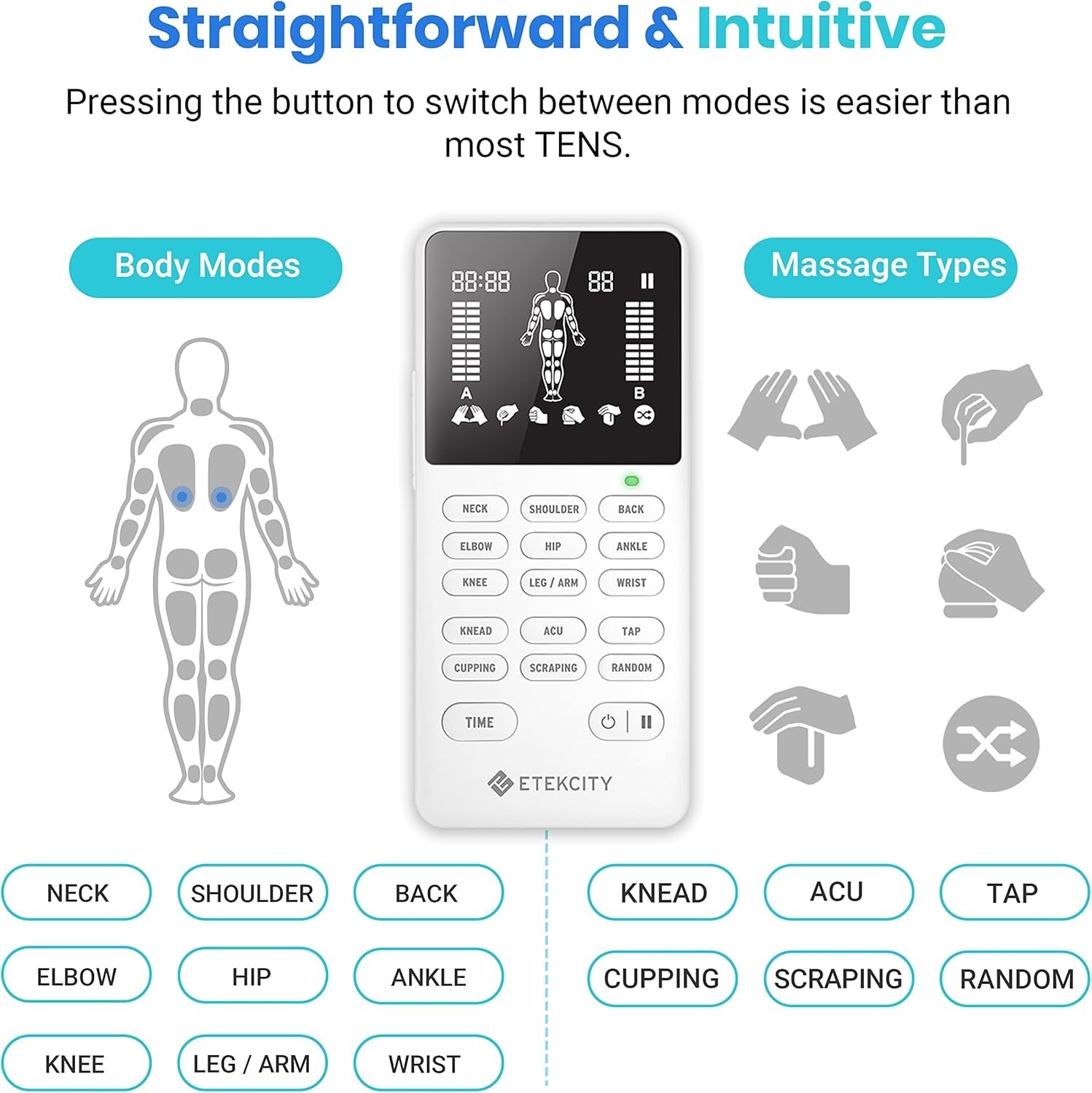 Etekcity TENS Unit ETU-134 Kit Muscle Stimulater and Pain relieving Set