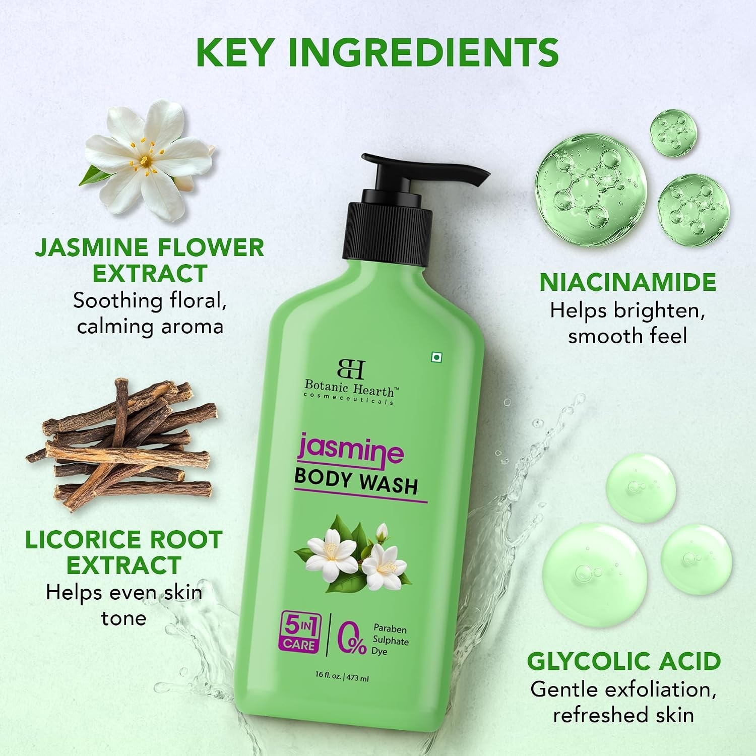 Soothing Jasmine Body Wash – 5-in-1 Hydrating Formula for All Skin Types (16 oz)