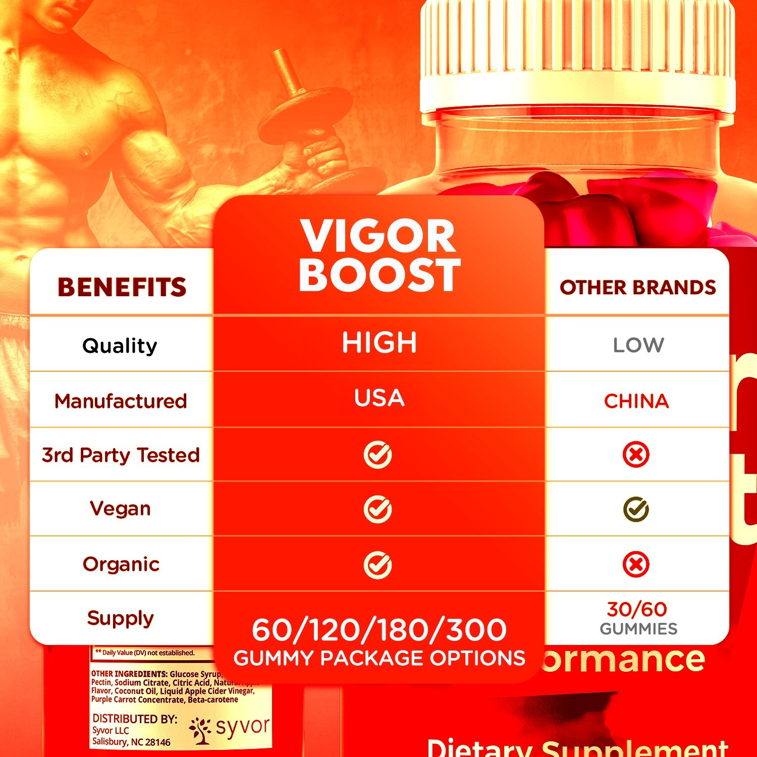(2 Pack) Vigor Boost Gummys Advanced Male Support Formula VigorBoost 120 Gummies