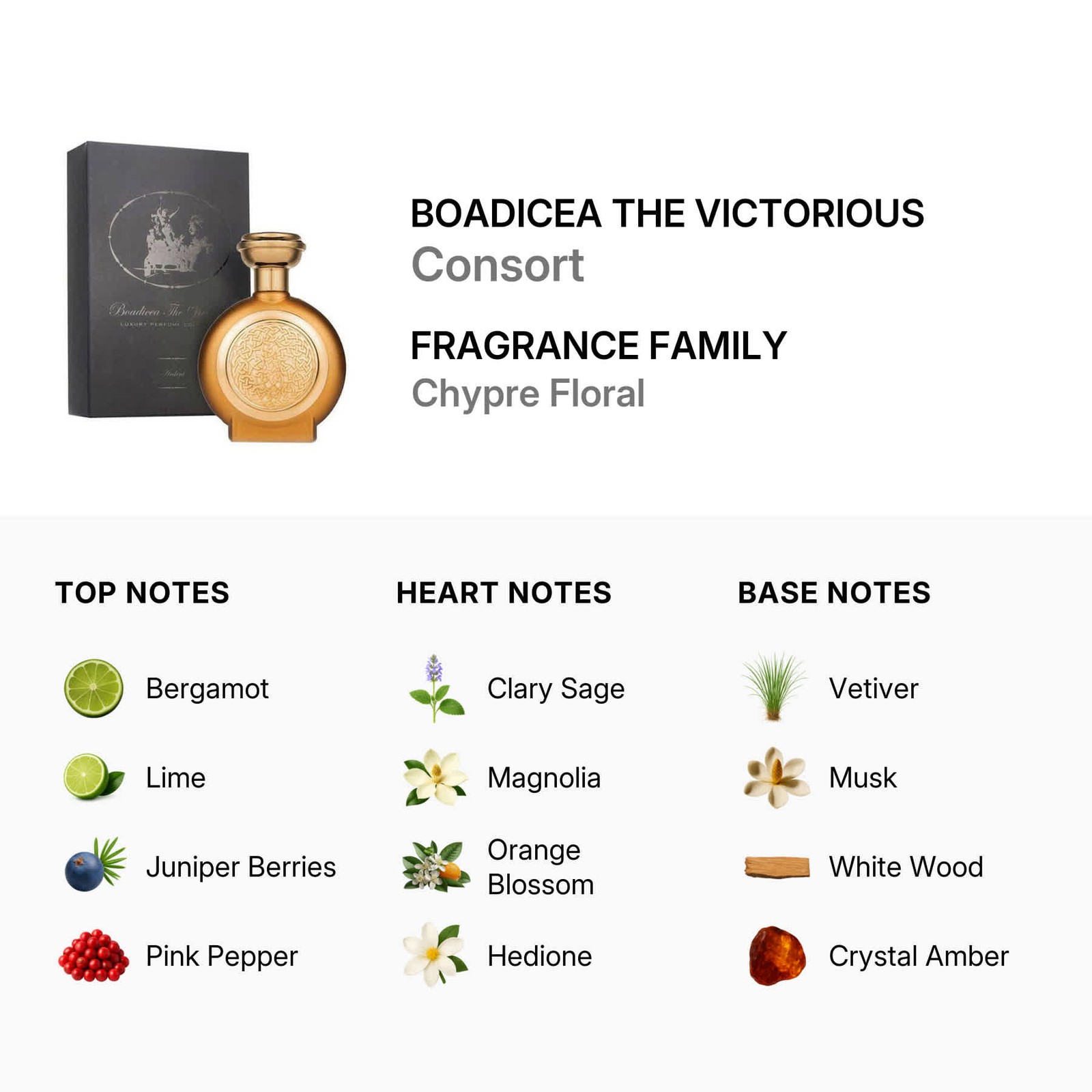 Boadicea The Victorious Unisex Consort EDP 3.3 oz Fragrances 5060475231847