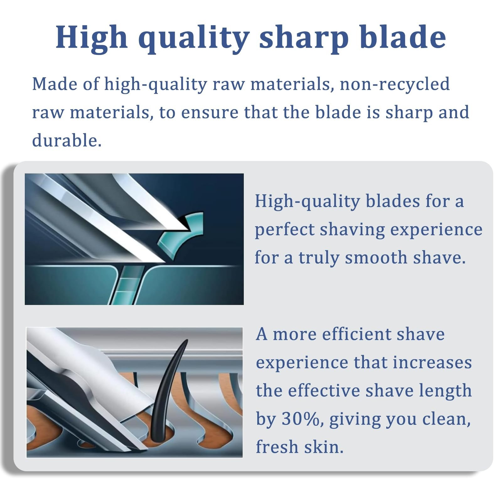 Replacement Shaver Heads for Philips Norelco 9000 S8000, Double-Layer Blades, RQ
