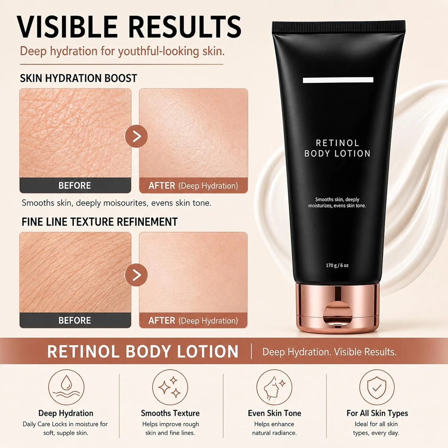 Retinol Anti Aging Body Lotion Firming Cream Crepey Skin Moisturizer 6oz 170g