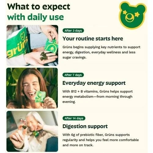 Multivitamin Gruns Vegetable Bears Gummies, Superfood Greens Blends Gummy