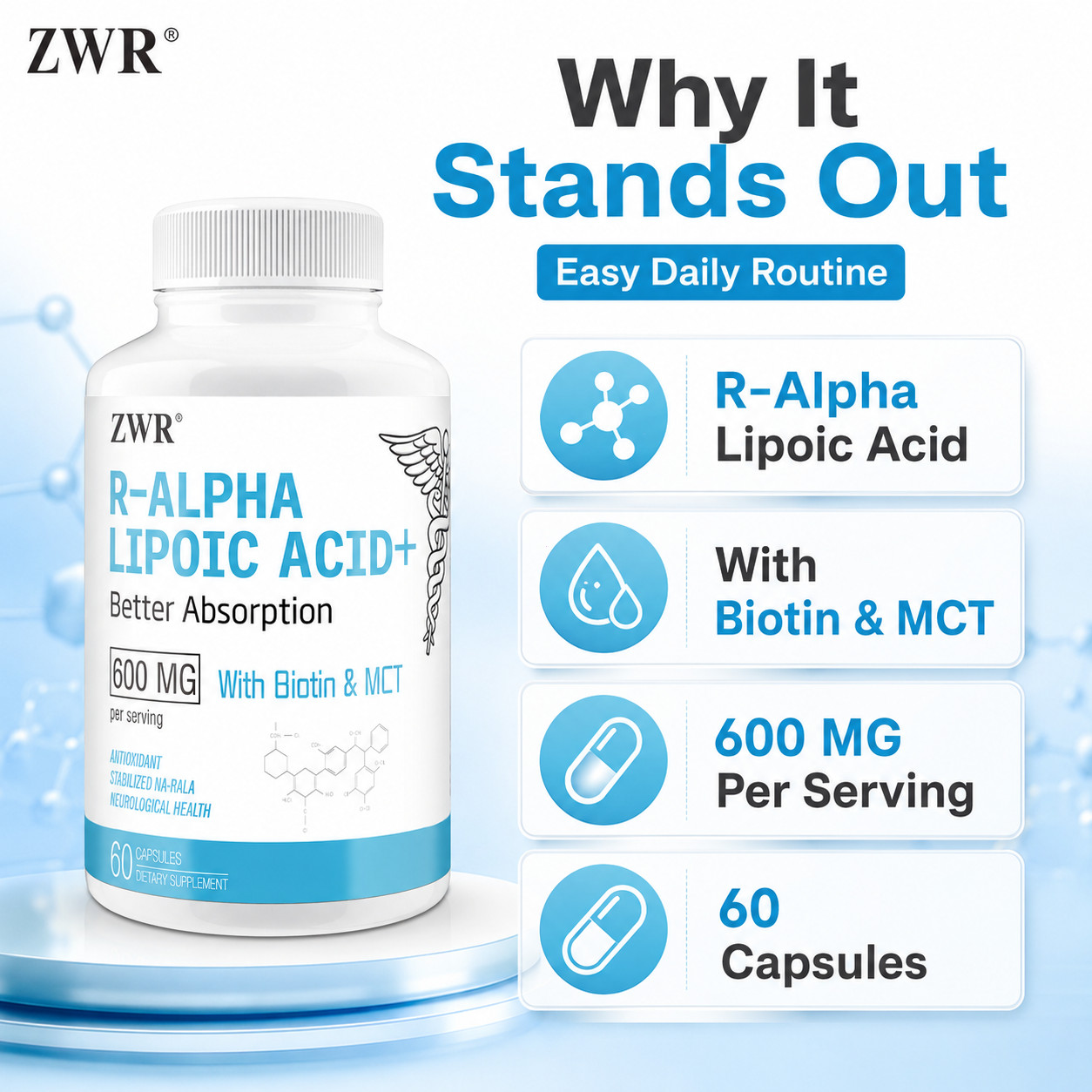R-Type Alpha Lipoic Acid Capsules – 600 mg with Biotin; Supports Cellular Health