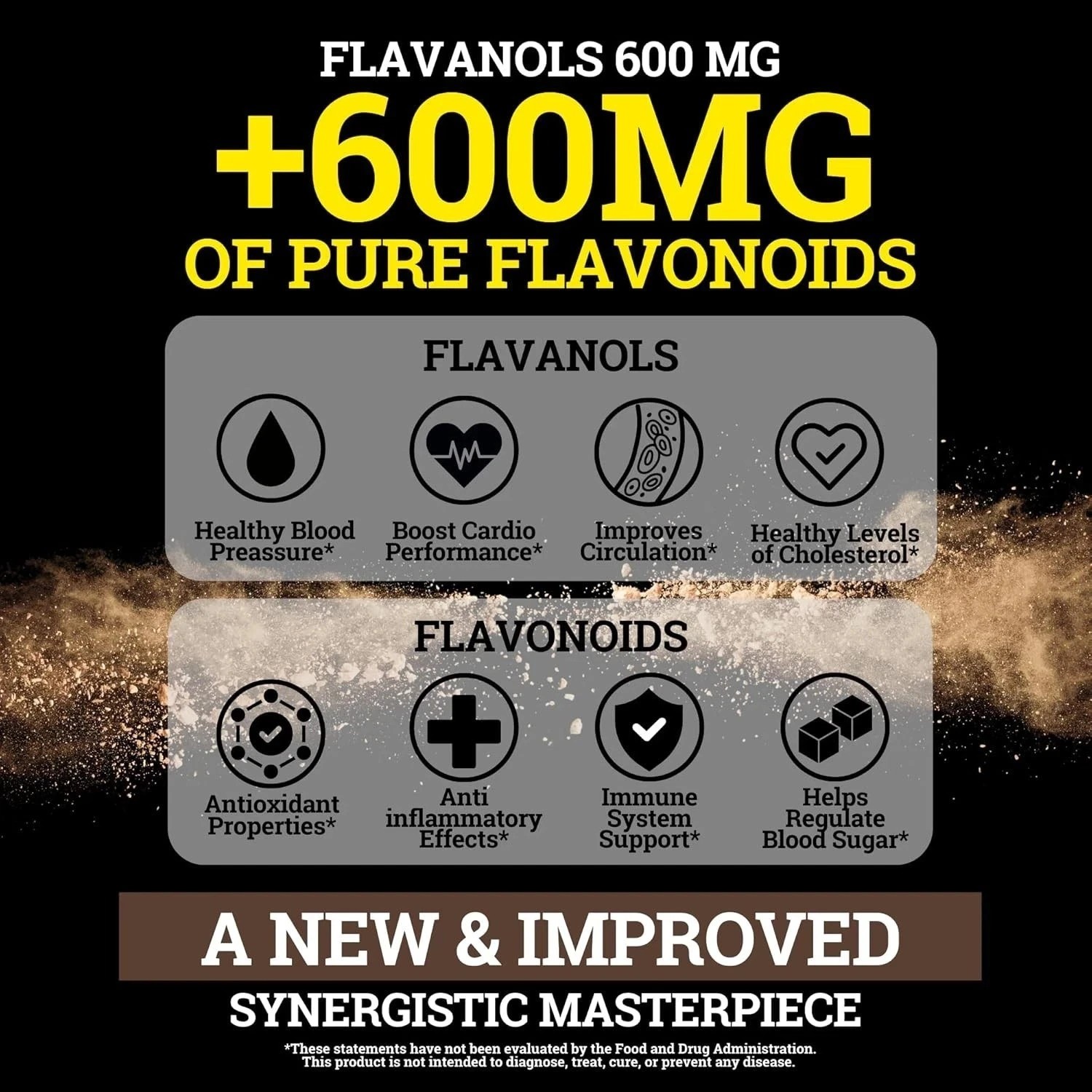 1 Pack High Flavanol Cocoa Powder & Flavonoids Supplements 1200mg NEW