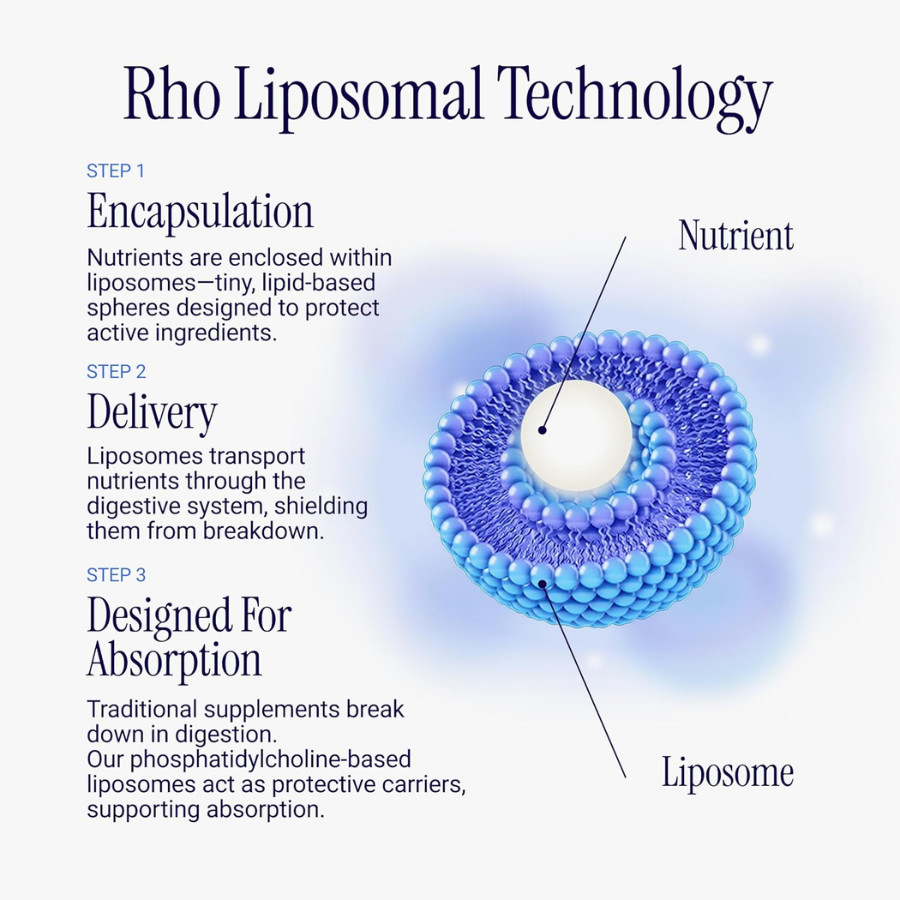 Rho Nutrition Liposomal Glutathione – Liquid Detox Immune Skin Health Support