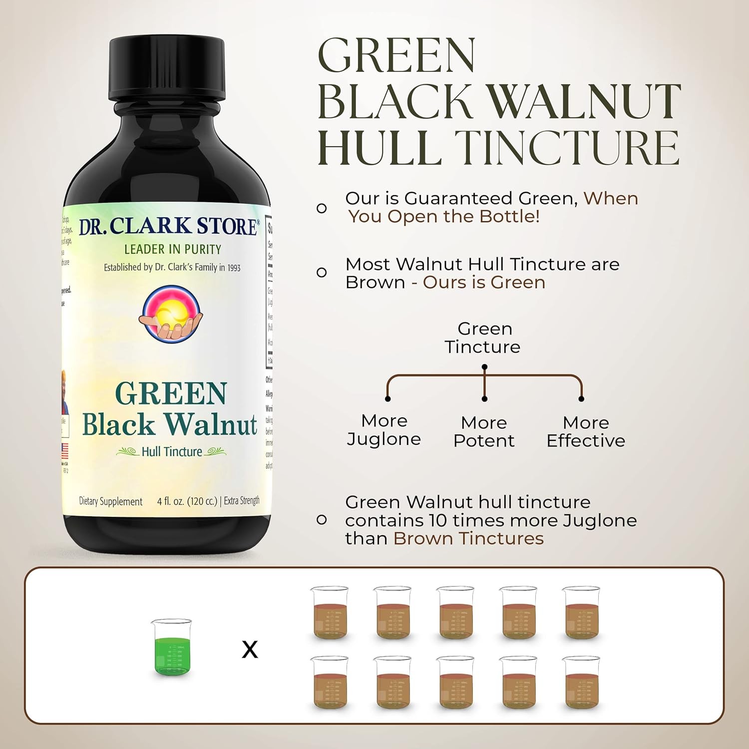 Original Green Black Walnut Hull Tincture (Extra Strength)by Dr. Hulda Clark 4oz