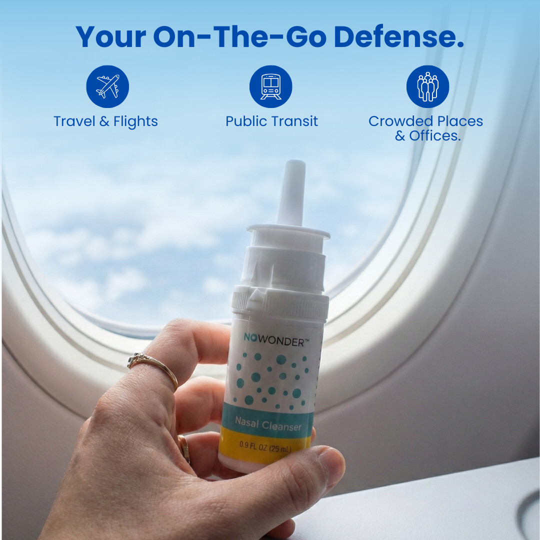 Enovid (NOWONDER) Nasal Spray – Sanotize Nitric Oxide Nasal Cleanser Multi Pack