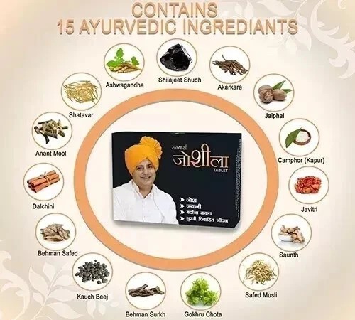 Sanyasi Ayurveda Joshila Tablet ( 120 tab ) for MEN WELLNESS -FREE SHIP