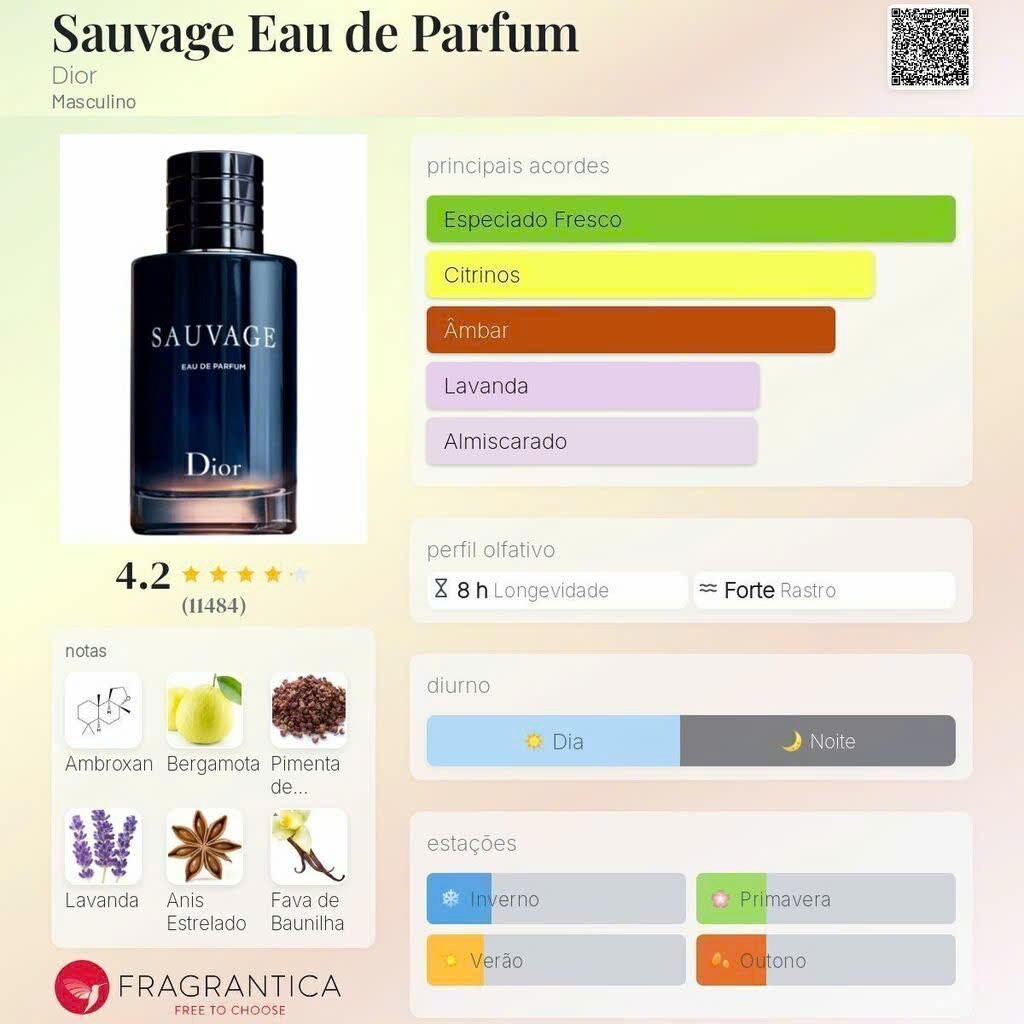 Dior Sauvage Eau De Parfum 10ml Sample Spray 🔥