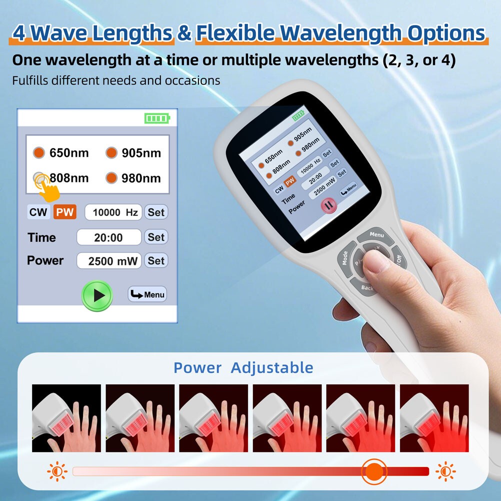 Cold Laser Therapy Device 25 Diodes 650nm 808nm 905nm 980nm Inflammation Relief