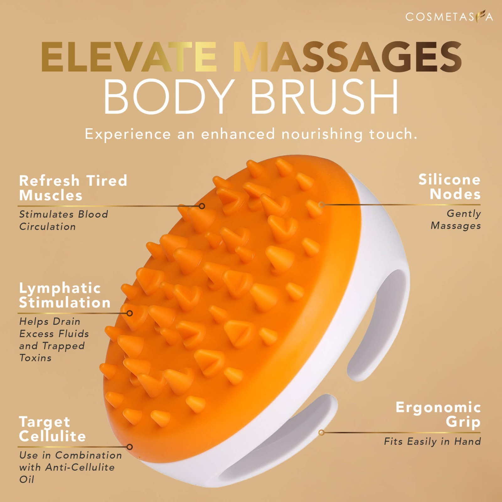 Anti Cellulite Massage Oil & Hot Cream Massage Gel 8.8 oz W Cellulite Massager