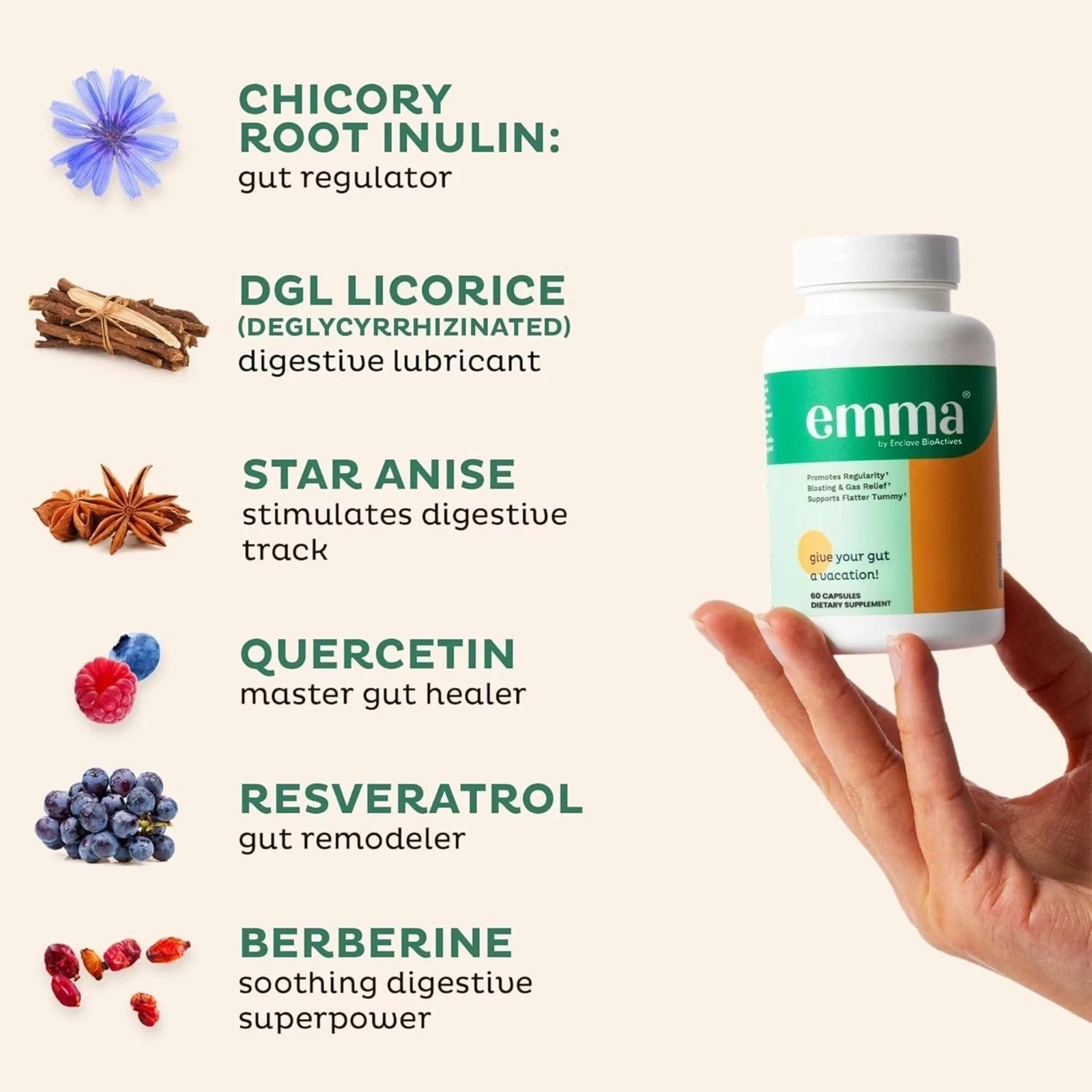 3 Pack Emma Gut Health Supplement 180 Capsules for Bloating Relief & Leaky Gut.
