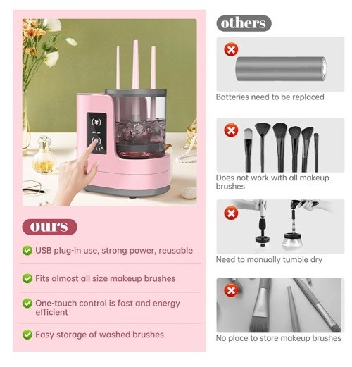 OctHope Electric USB Powered Makeup Brush Cleaning Machine Pink HZ-008