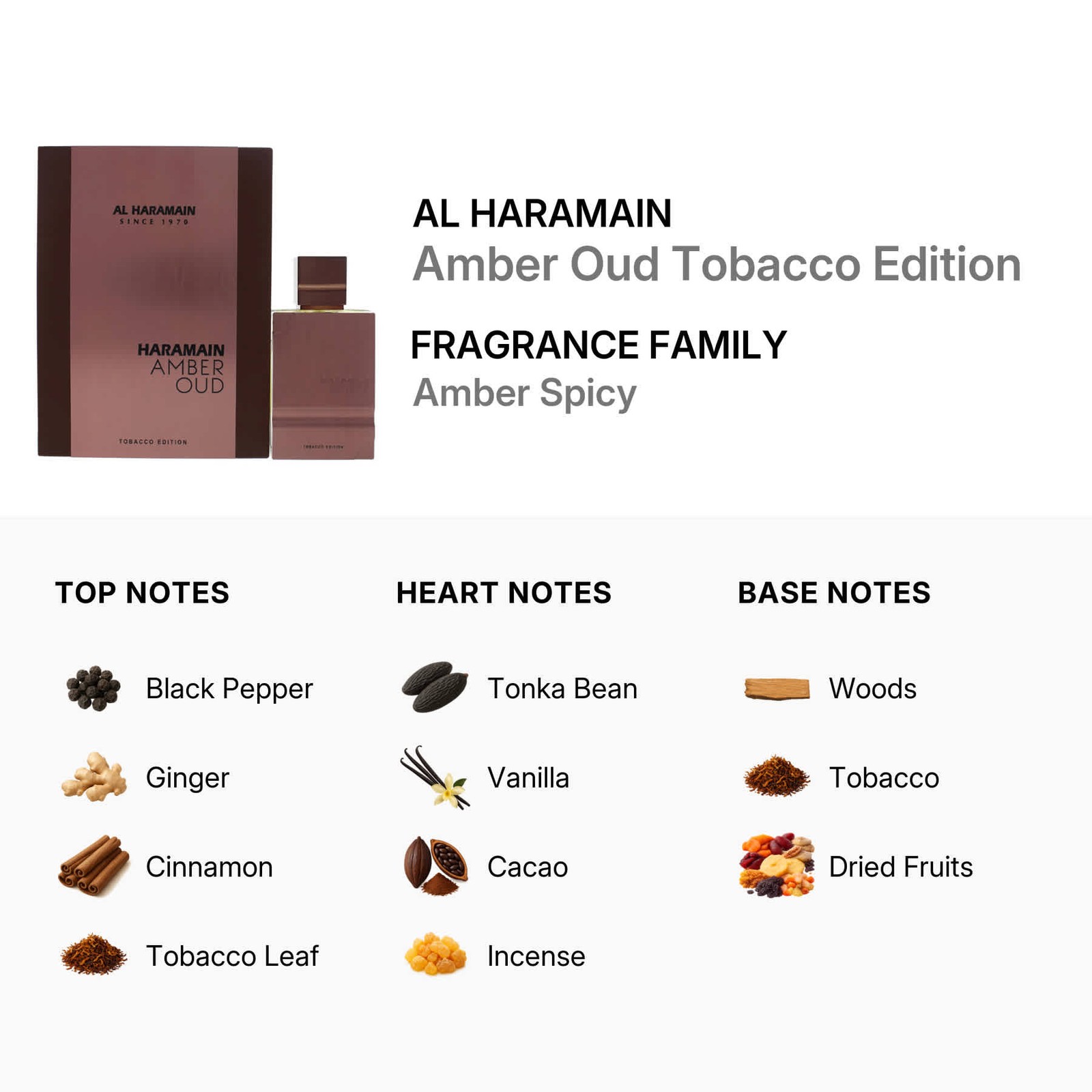 Amber Oud Tobacco Edition by Al Haramain for Unisex – 2 oz EDP Spray