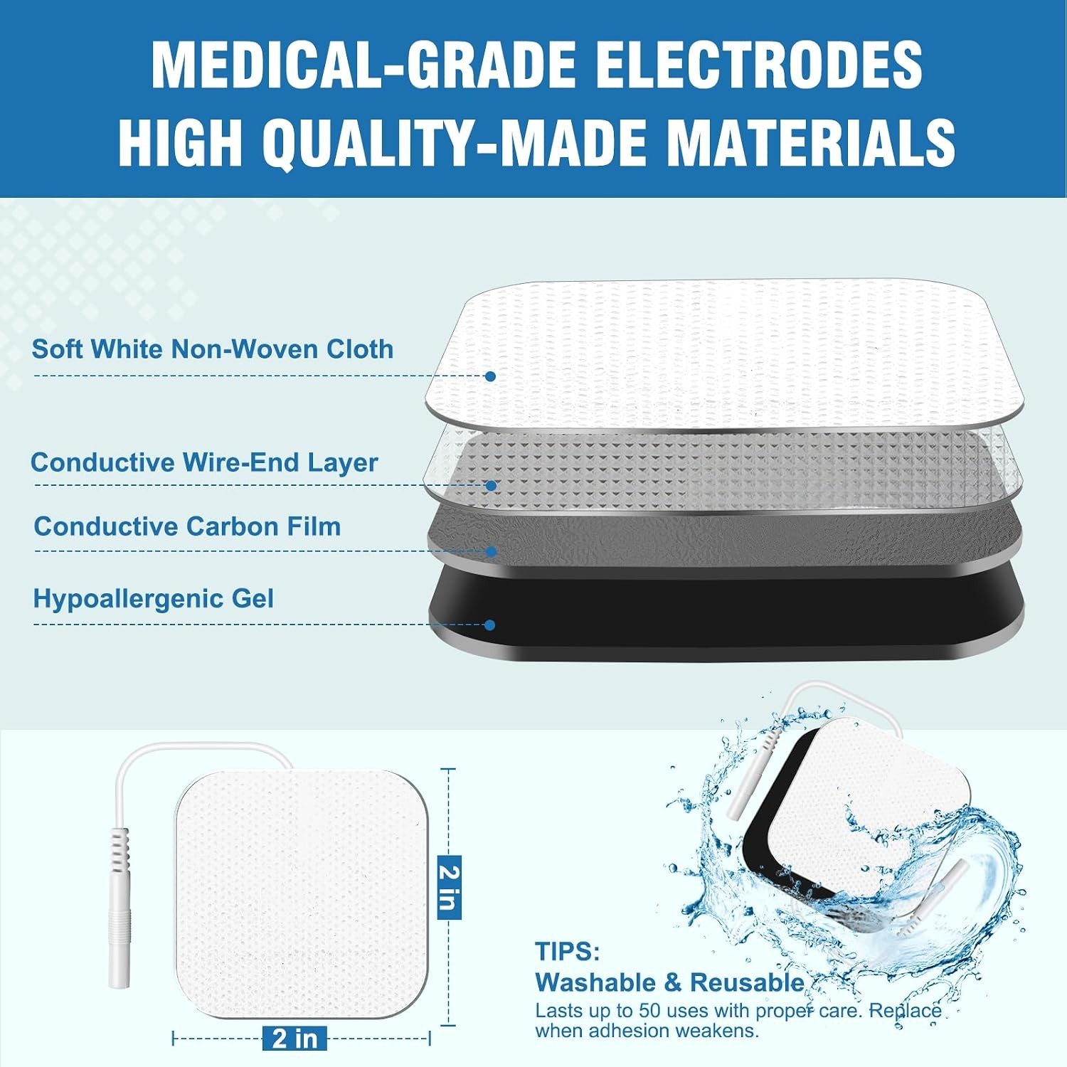 Medical-Grade TENS Electrode Pads 12pcs – Perfect for Daily Electrotherapy