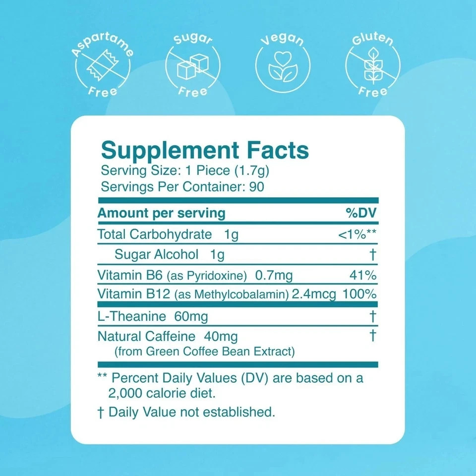 Neuro Mints: Energy & Focus- Peppermint- 180 Pieces Free Shipping*/