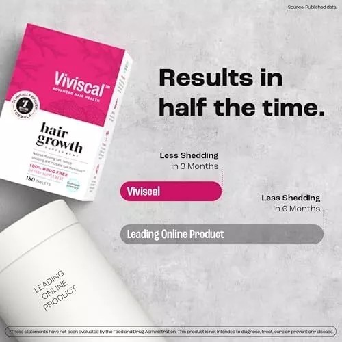 Viviscal Hair Growth Supplement for Women 180 Tablets – 3 Month