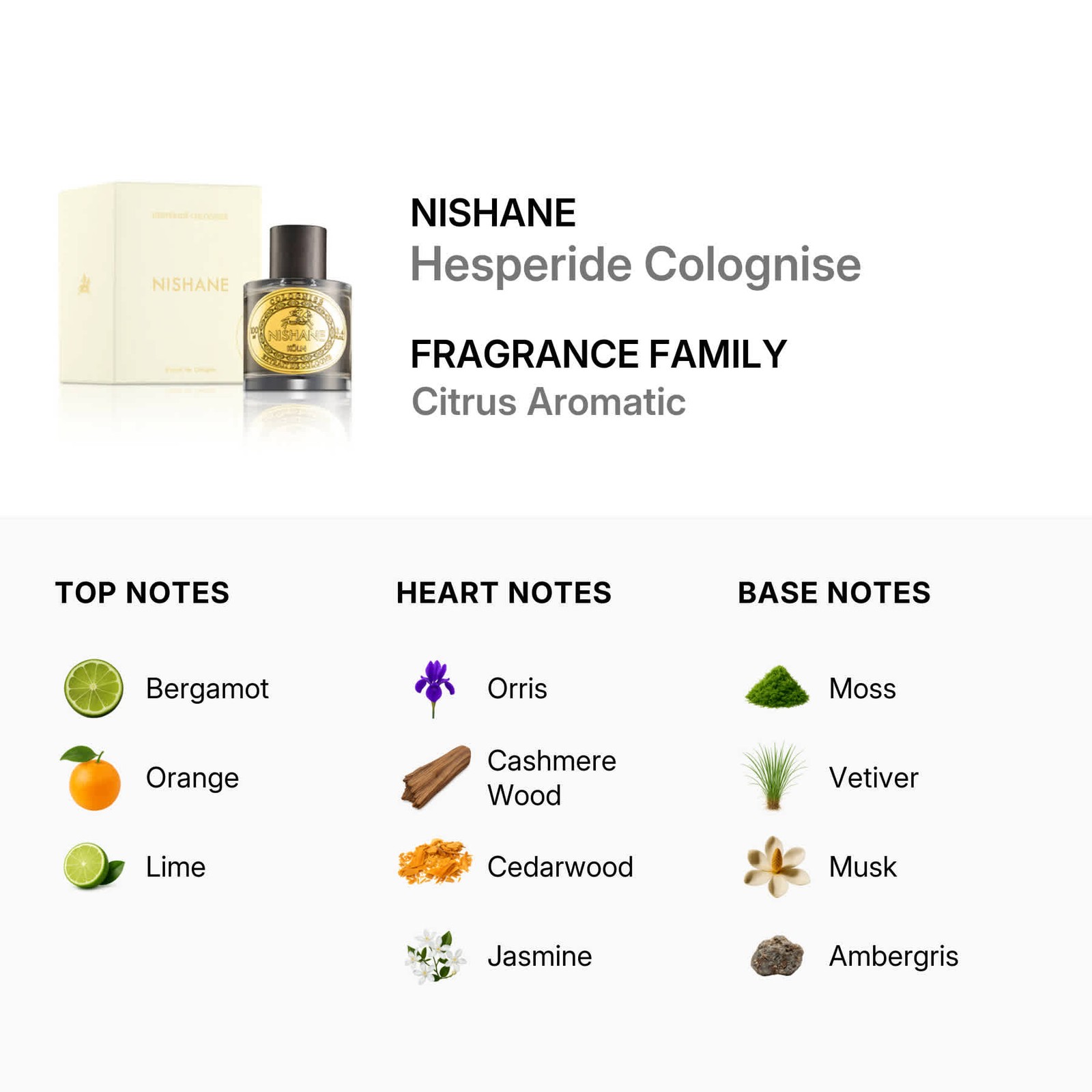 Nishane Unisex Hesperide Colognise EDC Spray 3.4 oz Fragrances 8683608071294