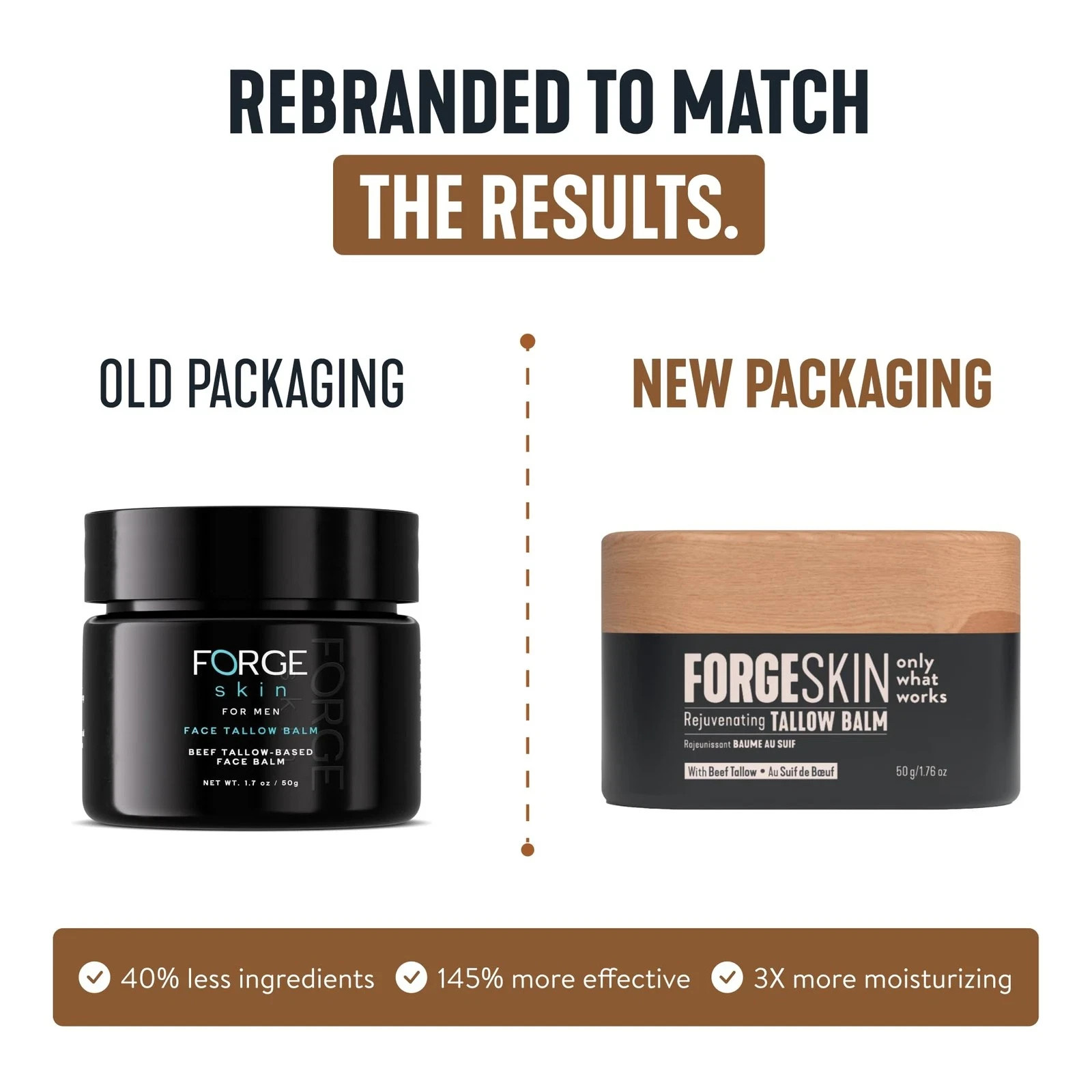 Forge Skin Men’s Face Cream Beef Tallow Face Balm New Version FREE Same Day Ship