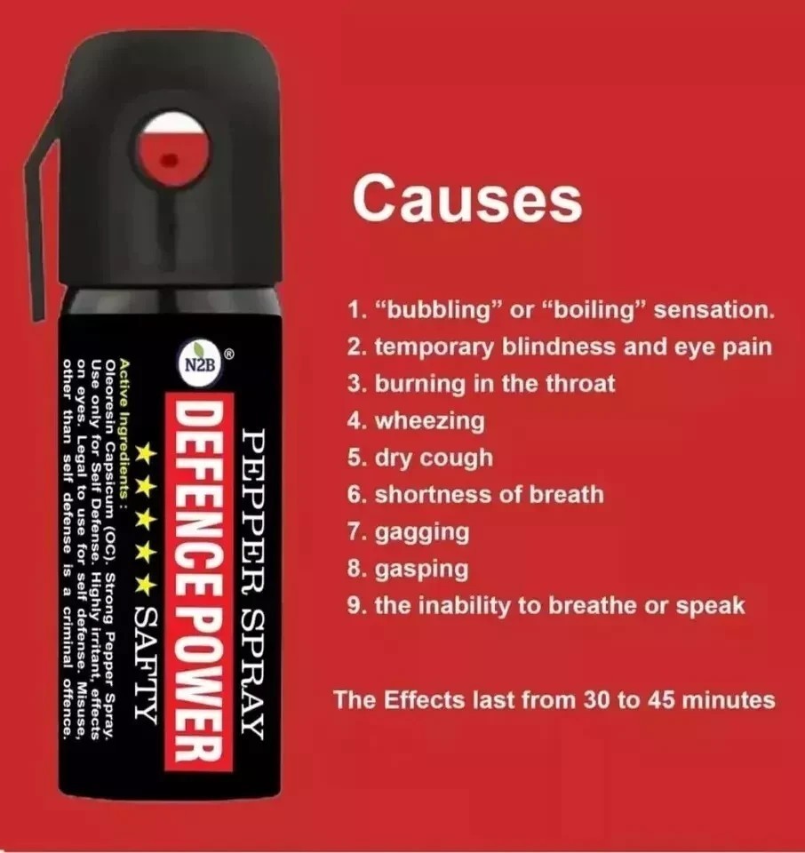 N2B Women Sefety Spray | Free Shipping | 50 ML (Pack of 1)