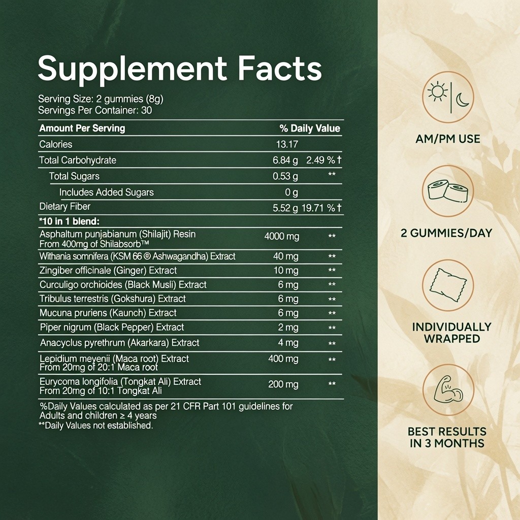 Root Labs Shilajit Gummies 10-in-1 KSM-66 Ashwagandha Maca 60 Gummies