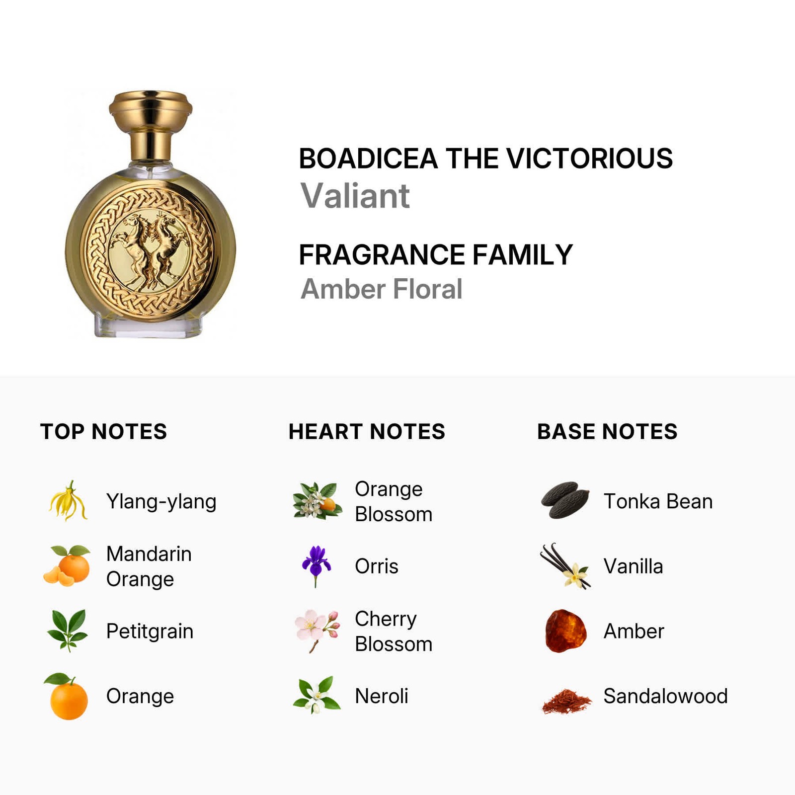 Boadicea The Victorious Unisex Valiant EDP 3.4 oz Fragrances 5060215062564