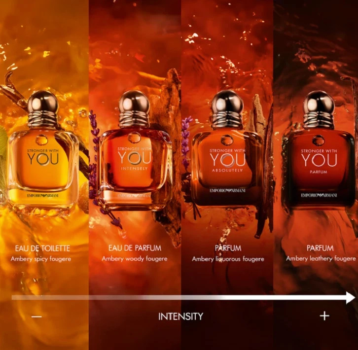 Stronger With You Intensely Men’s 3.4 fl oz Eau De Parfum Spray – (New & Sealed)