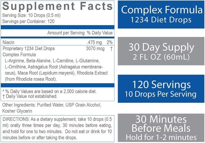 Creative Bioscience 1234 Diet Drops- 2 bottles