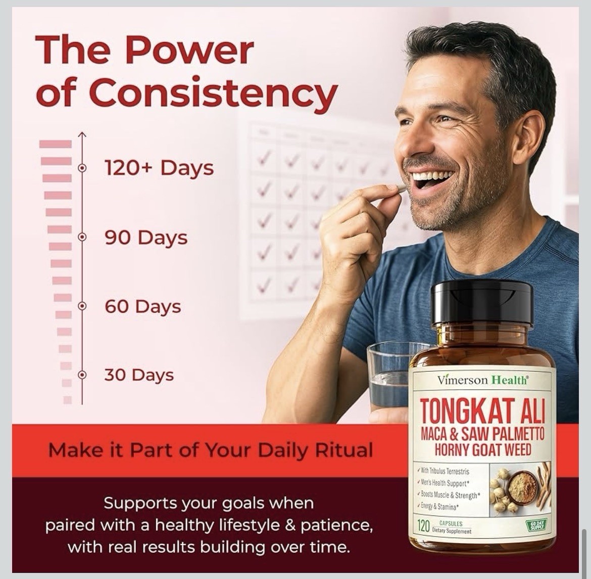 Vimerson Health Maca & Saw Palmetto