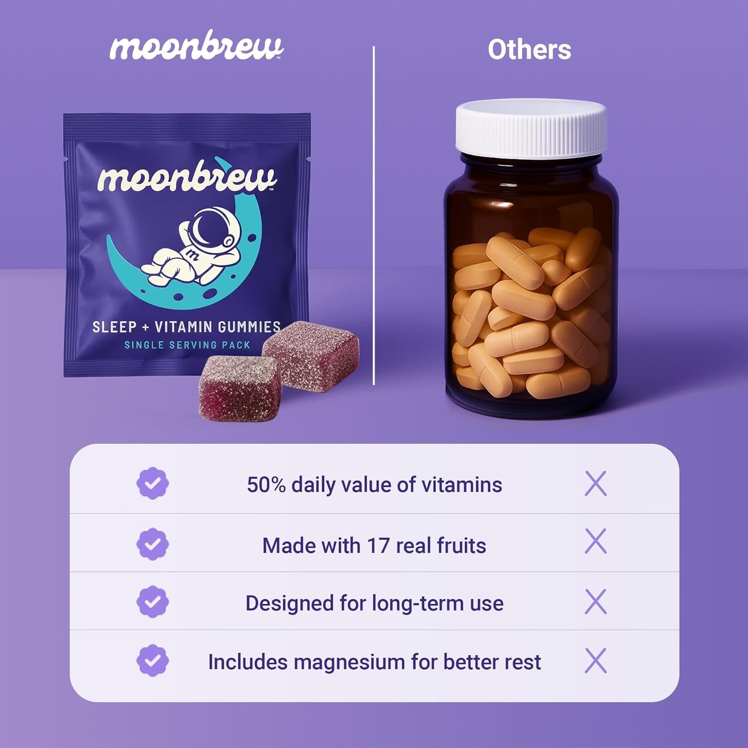 Moonbrew Sleep + Vitamin Gummies 25 Nightly Packs Strawberry