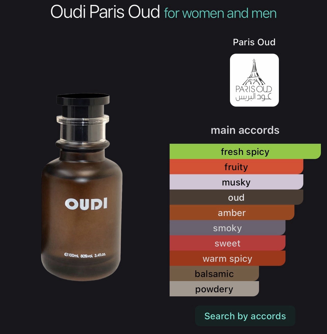 Paris Oud Oudi Eau de Parfum Spray 3.3 fl oz Fresh Spicy Fruity Oud Amber
