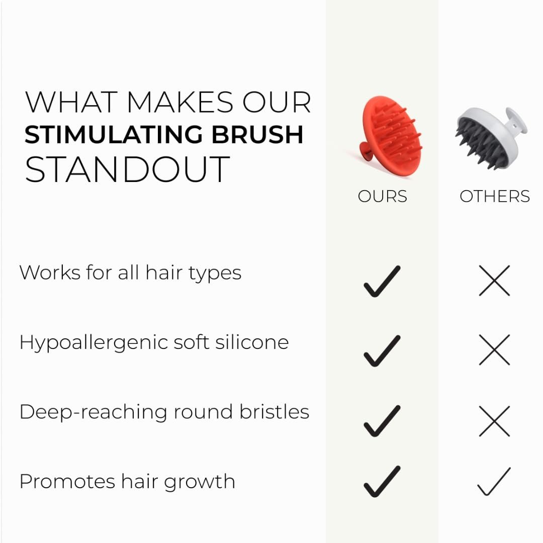 Revitalizing Silicone Scalp Brush – Shampoo Massager for Clean, Fresh Hair, Ergo