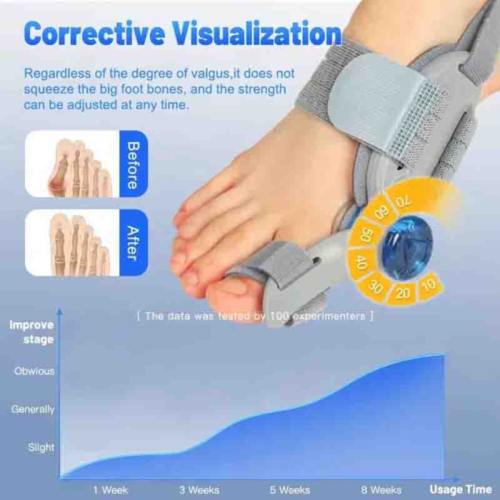 2PCS Bunion Fix Toe Valgus Corrector Big Toe Straightener for Men & Women 1Pair