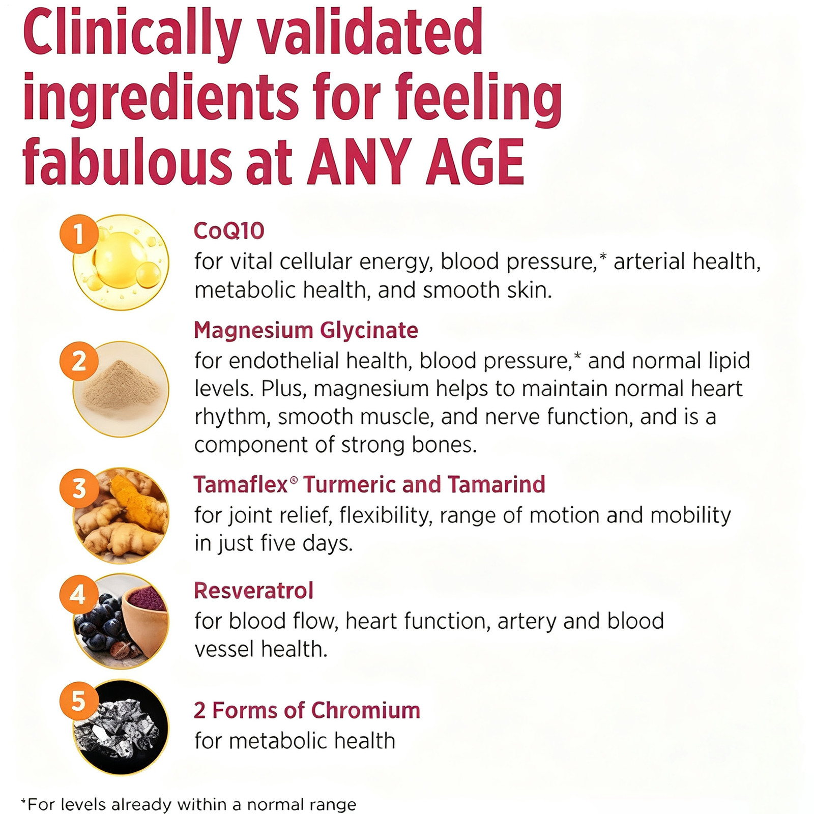 Doctors’ Preferred Daily5 90 Vegan Capsules Dietary Supplement
