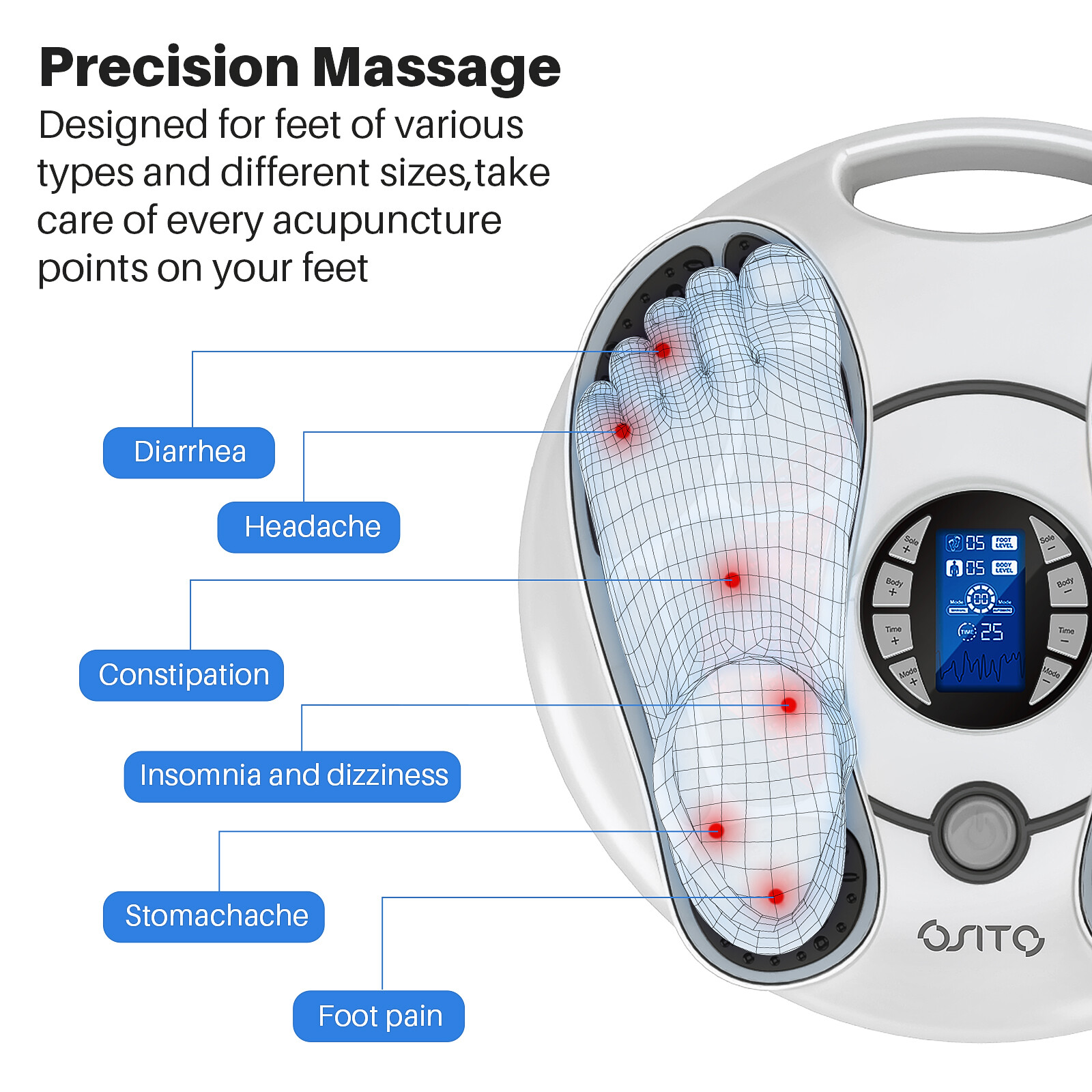 OSITO Neuropathy Foot Circulation Massager Booster EMS Tens Massager Feet Legs