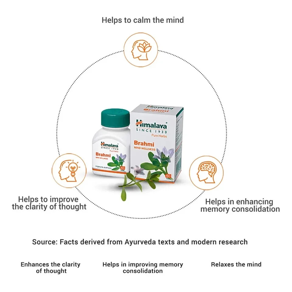 10 X Himalaya Brahmi Tablets Very Fast Free Shipping 100% money Back! Exp 2027