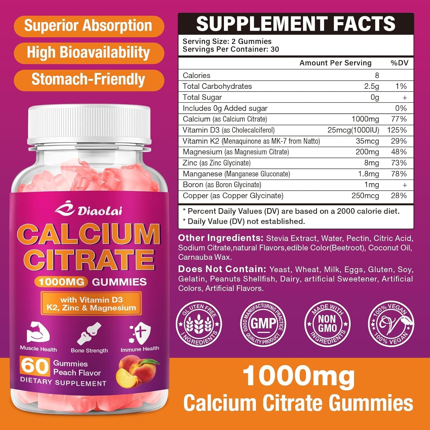 2 Pack Calcium Citrate Gummies – 1000mg per Serving – Supports Bone & Teeth Heal